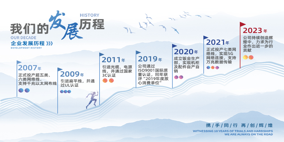 发展史.jpg